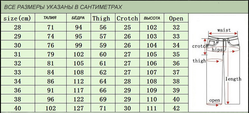 таблица размеров джинс Китай