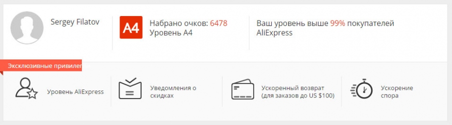 User Level Aliexpress und Belohnung. Bonuspunkte und Privilegien. Die Vergütung von Aliexpress